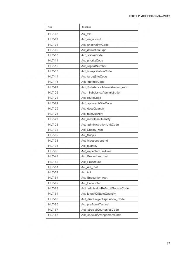 ГОСТ Р ИСО 13606-3-2012, страница 43