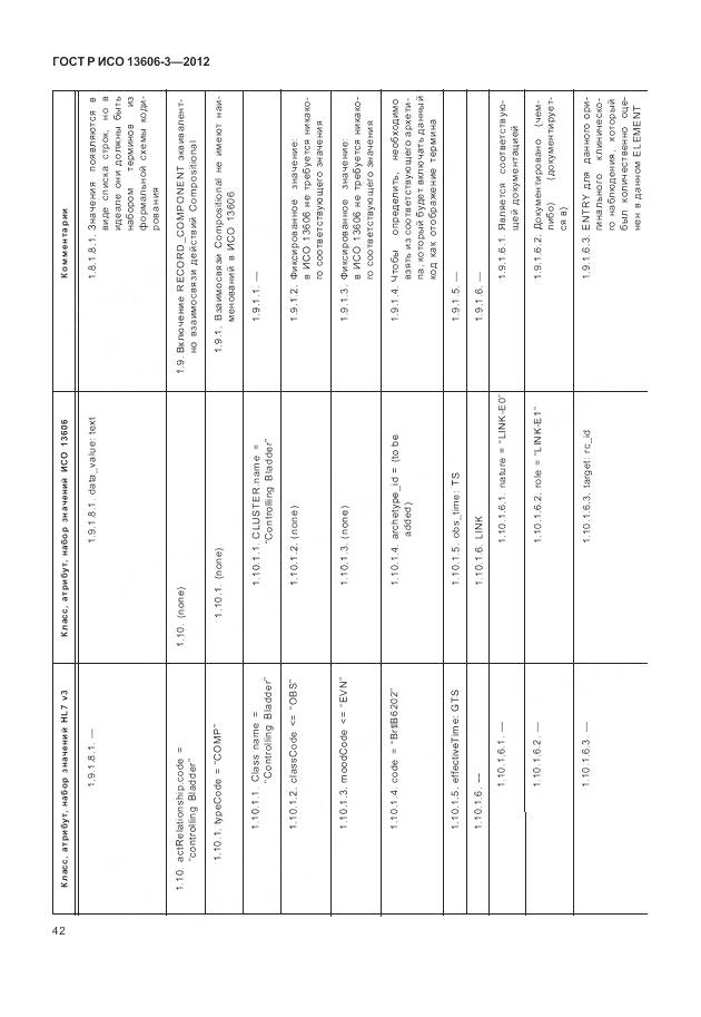 ГОСТ Р ИСО 13606-3-2012, страница 48