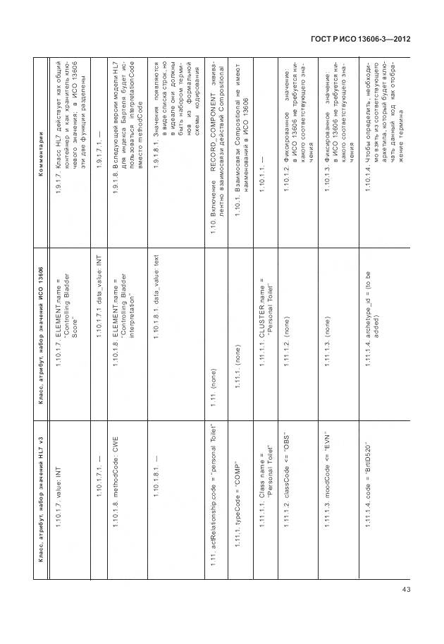 ГОСТ Р ИСО 13606-3-2012, страница 49