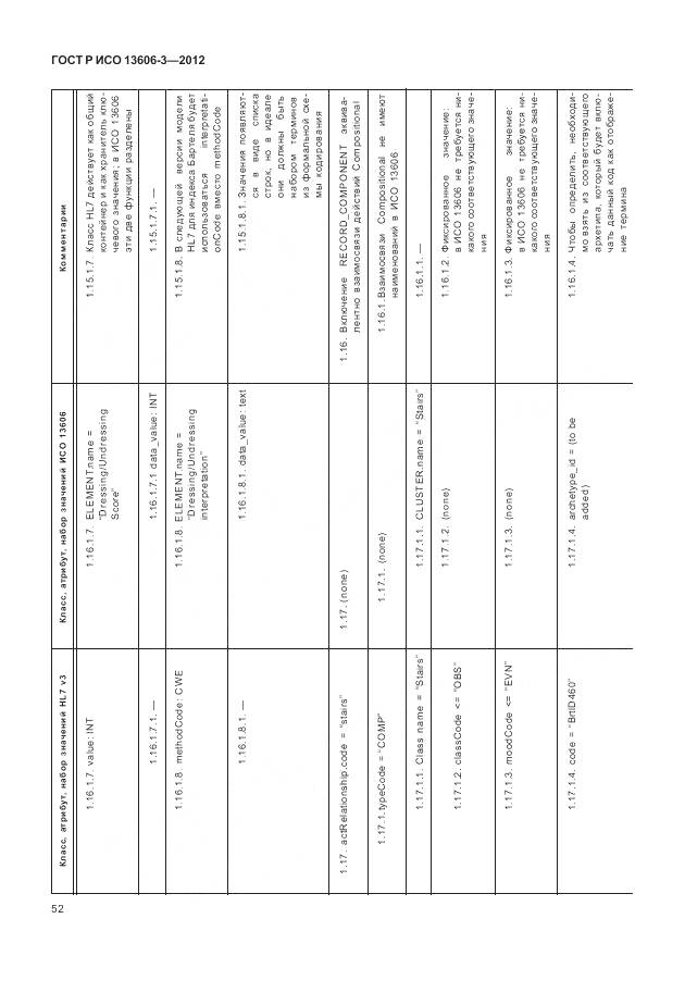 ГОСТ Р ИСО 13606-3-2012, страница 58