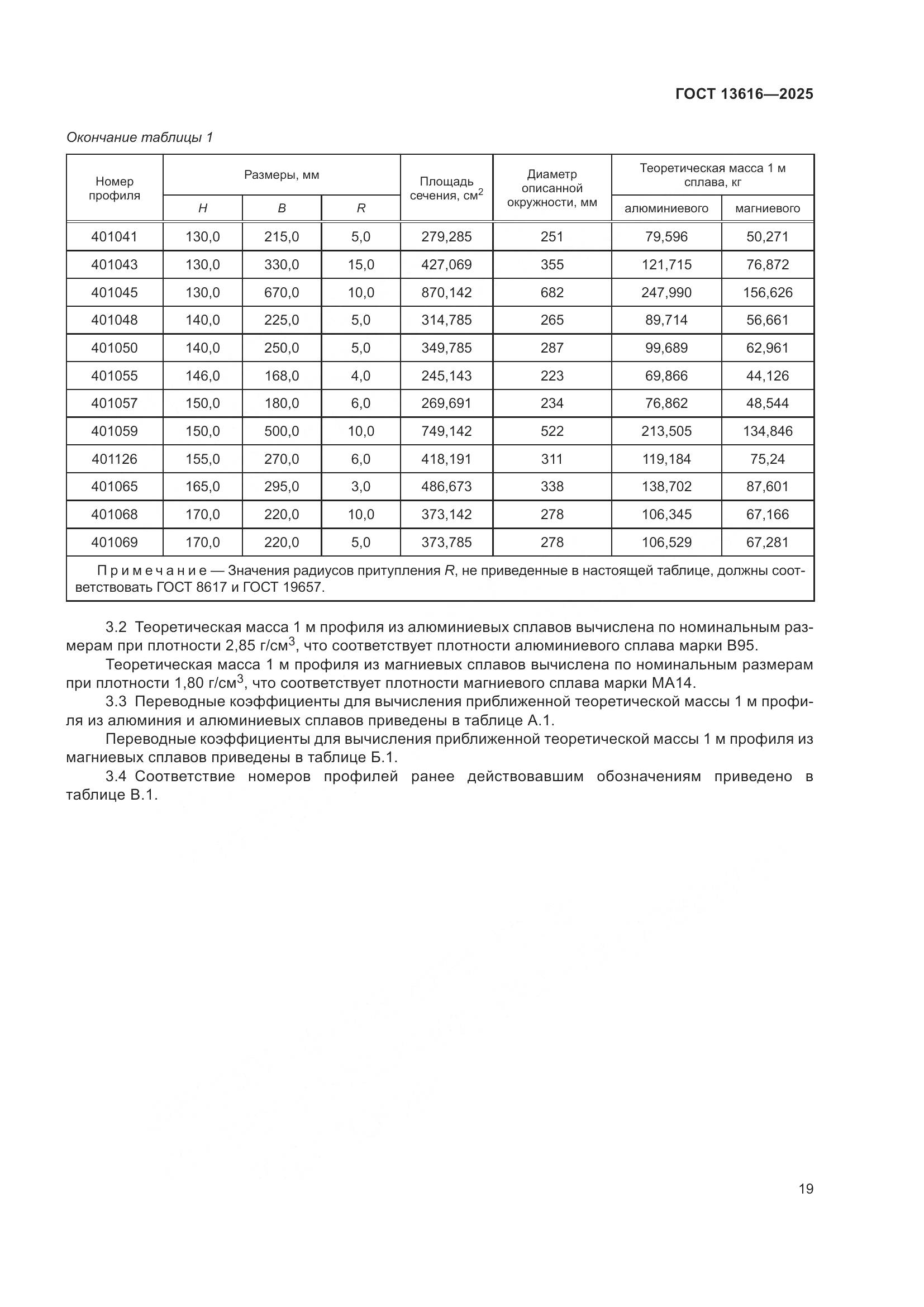 ГОСТ 13616-2025, страница 23