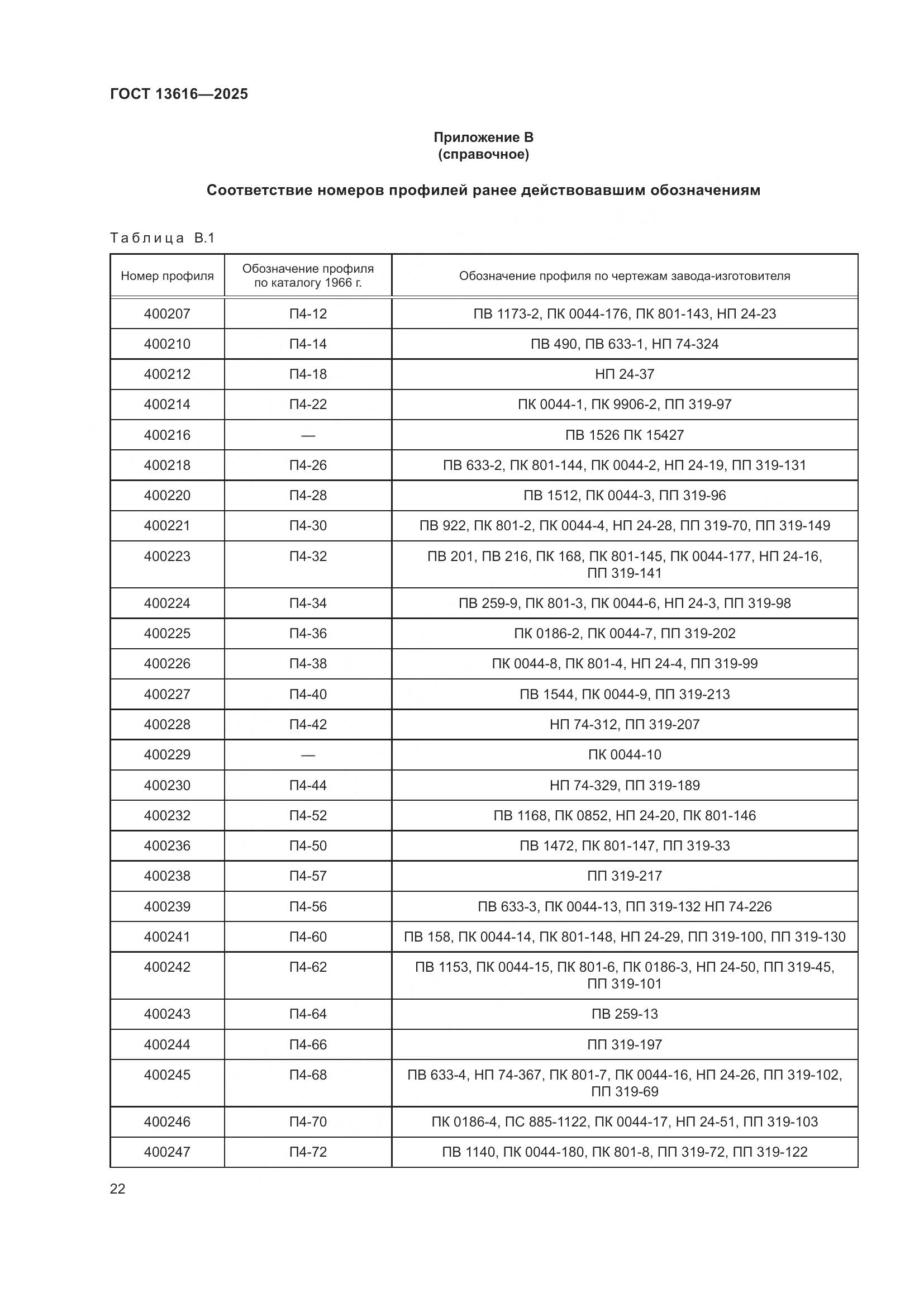 ГОСТ 13616-2025, страница 26
