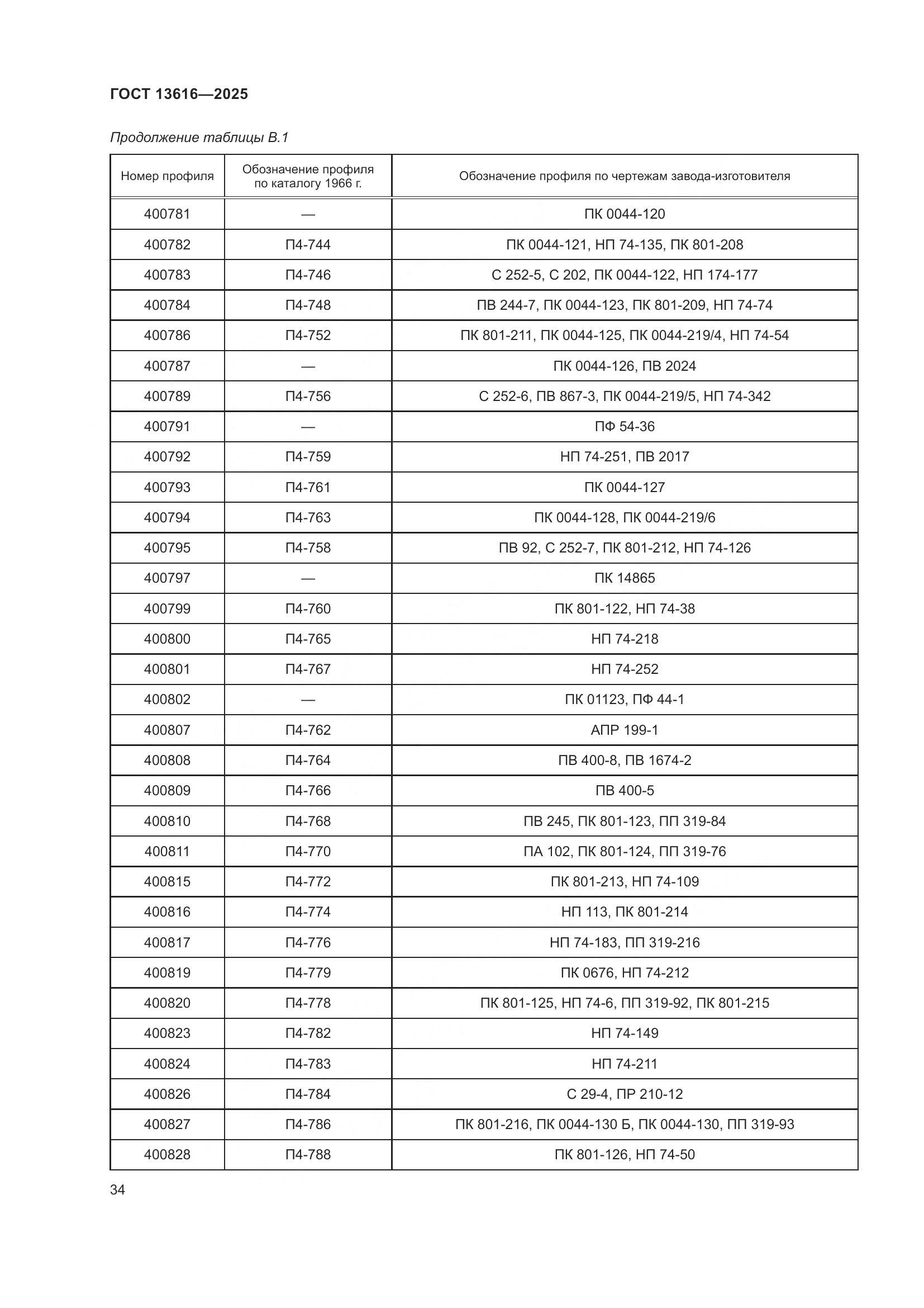 ГОСТ 13616-2025, страница 38