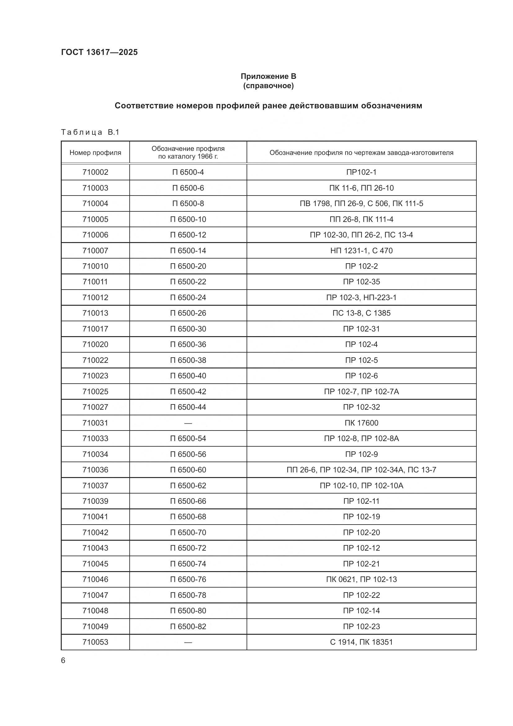 ГОСТ 13617-2025, страница 10