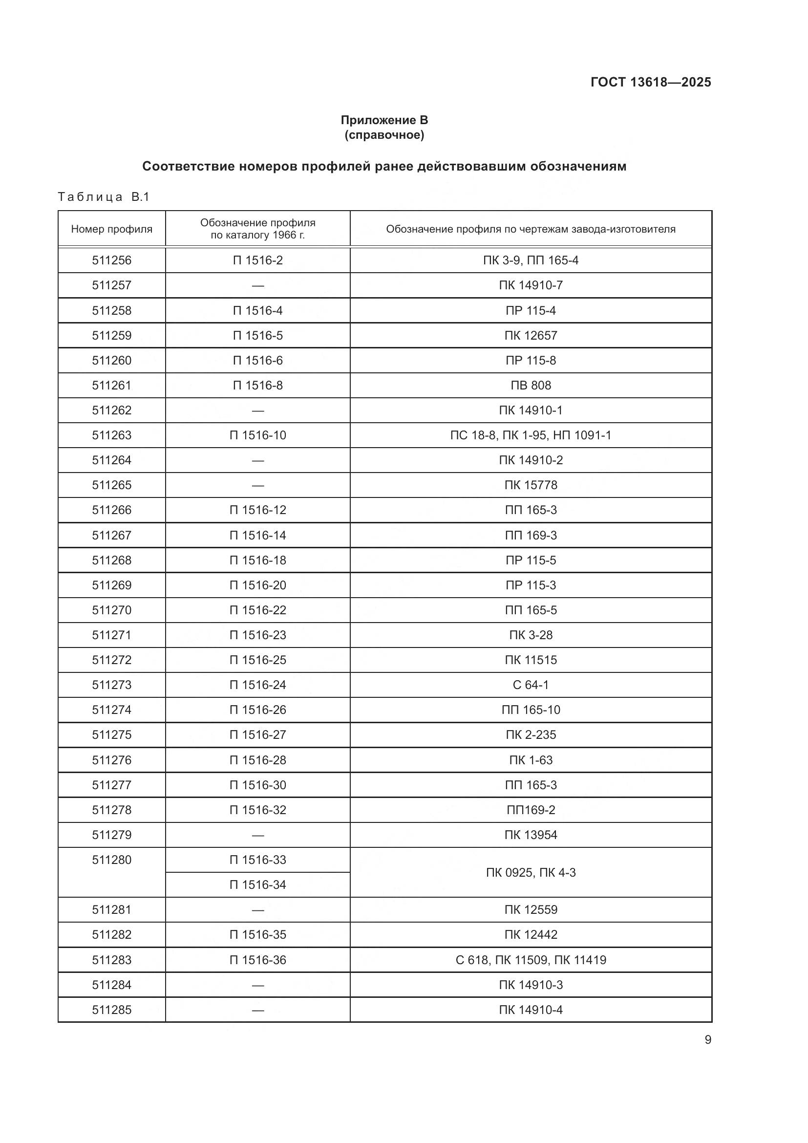 ГОСТ 13618-2025, страница 13