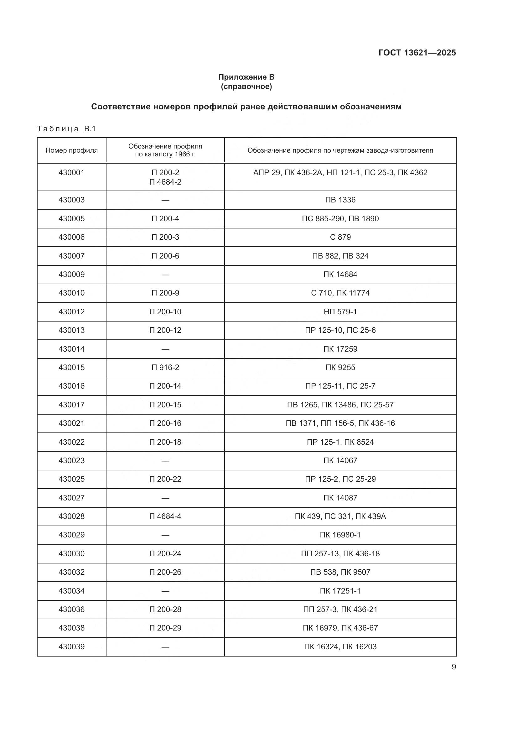 ГОСТ 13621-2025, страница 11