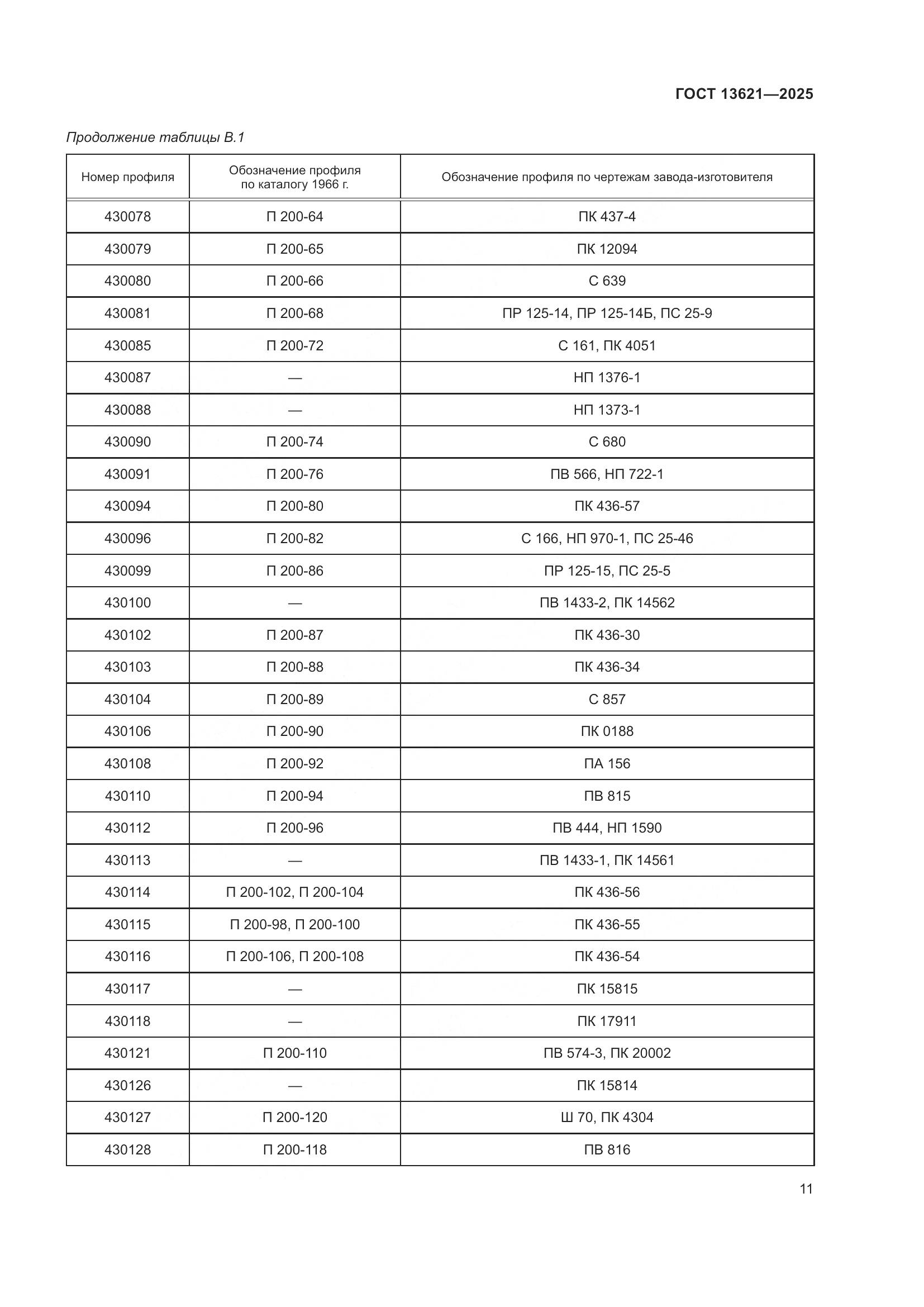 ГОСТ 13621-2025, страница 13