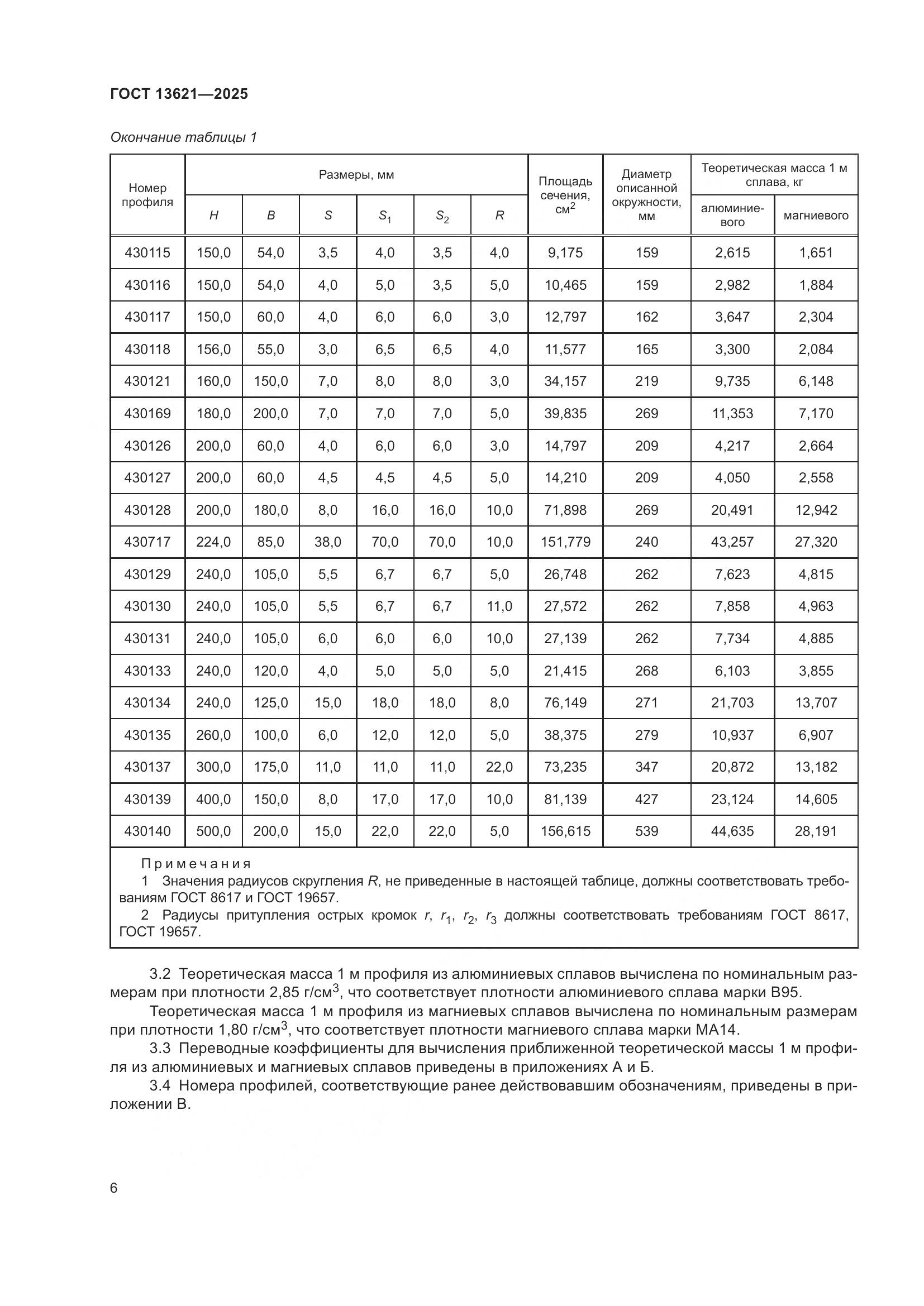 ГОСТ 13621-2025, страница 8