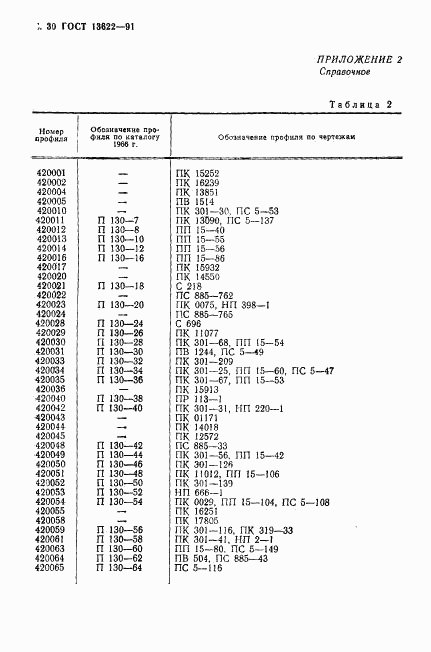 ГОСТ 13622-91, страница 31