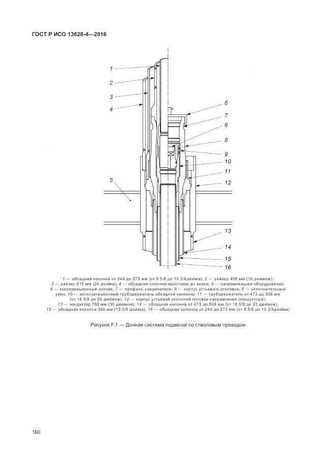 ГОСТ Р ИСО 13628-4-2016, страница 171