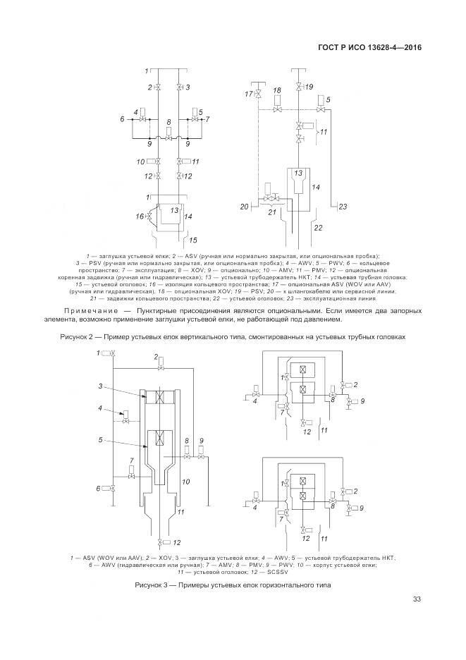 ГОСТ Р ИСО 13628-4-2016, страница 44
