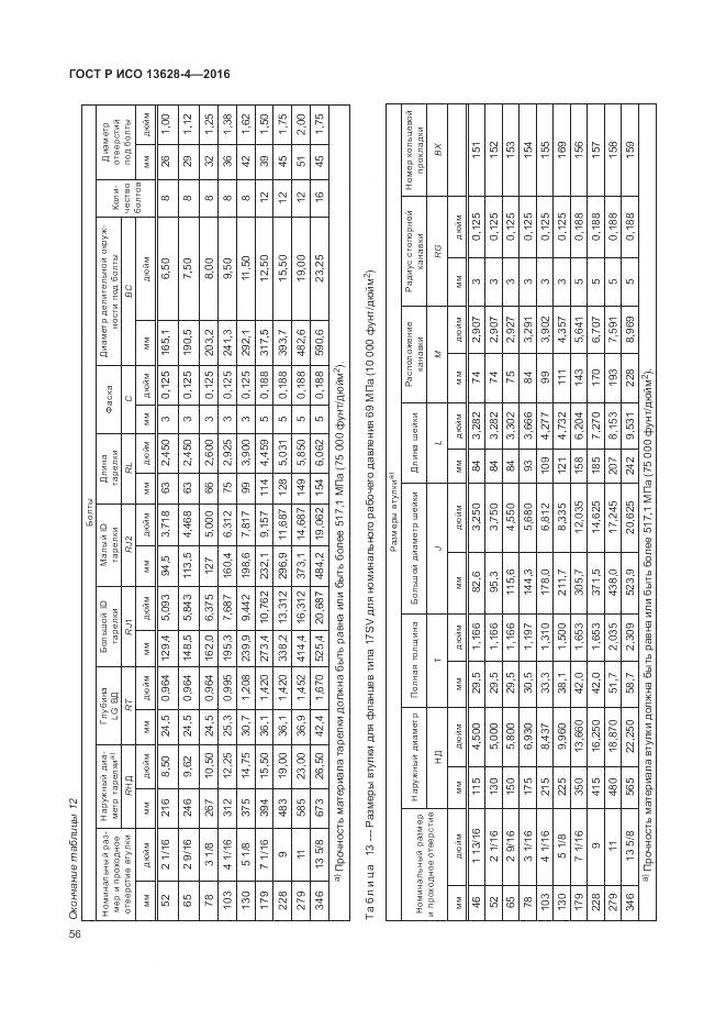 ГОСТ Р ИСО 13628-4-2016, страница 67