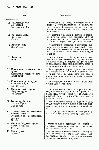 ГОСТ 13641-80, страница 11