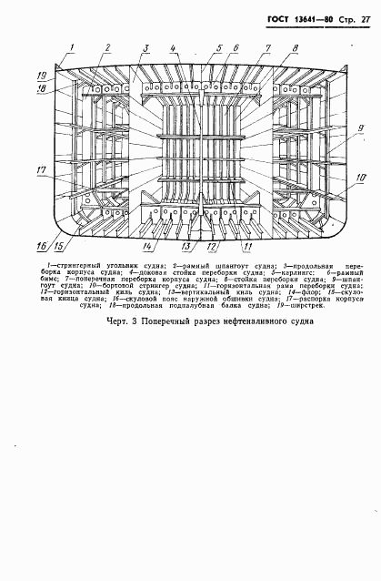 ГОСТ 13641-80, страница 30