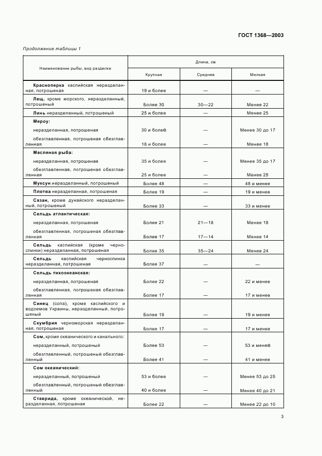 ГОСТ 1368-2003, страница 6
