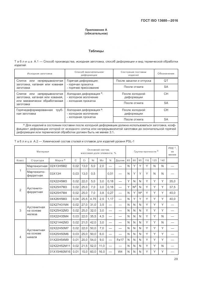 ГОСТ ISO 13680-2016, страница 35