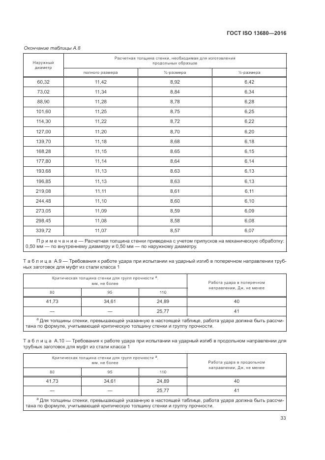 ГОСТ ISO 13680-2016, страница 39