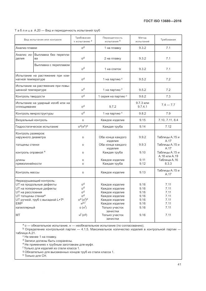 ГОСТ ISO 13680-2016, страница 47