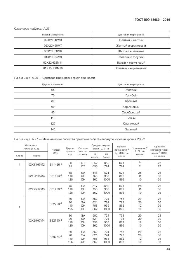 ГОСТ ISO 13680-2016, страница 49