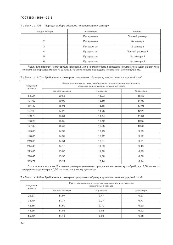 ГОСТ ISO 13680-2016, страница 38
