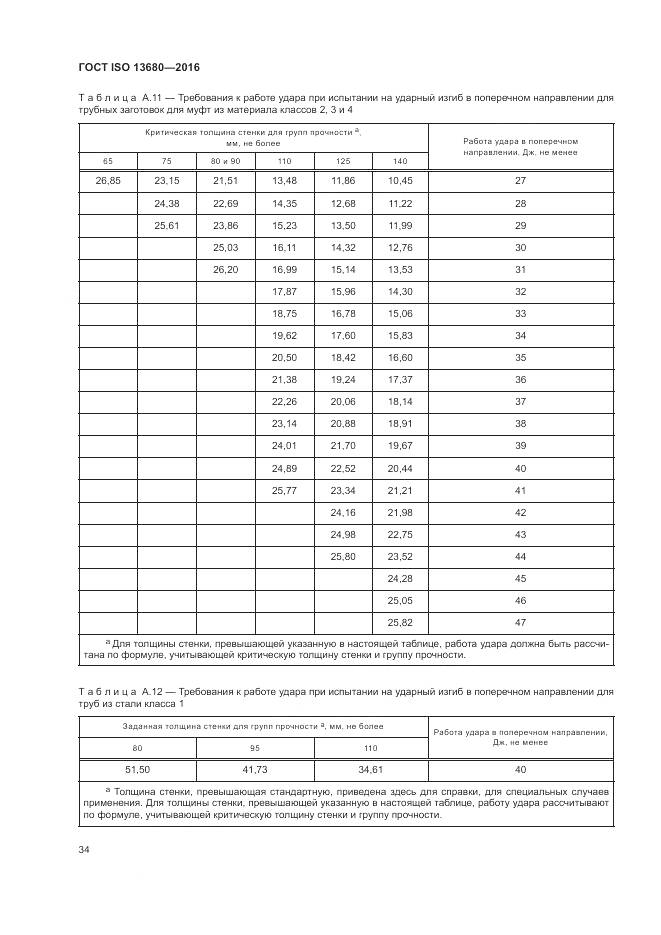 ГОСТ ISO 13680-2016, страница 40