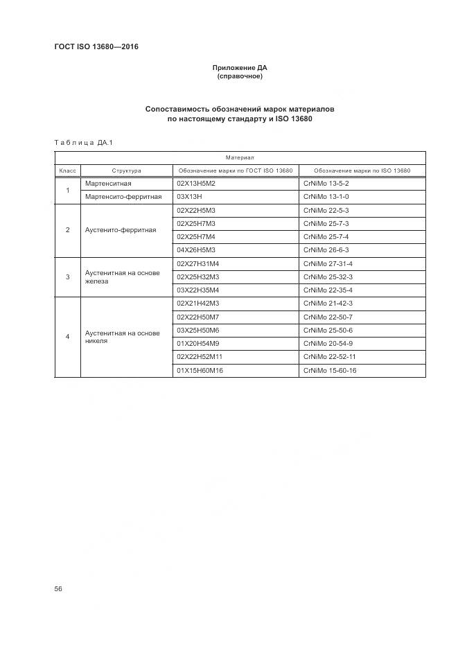 ГОСТ ISO 13680-2016, страница 62