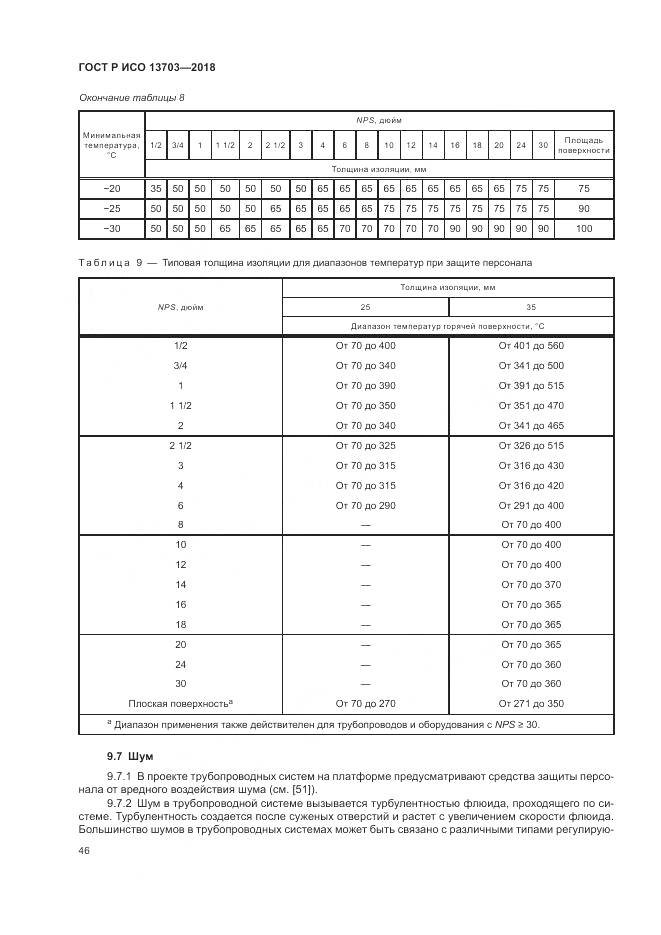 ГОСТ Р ИСО  13703-2018, страница 52
