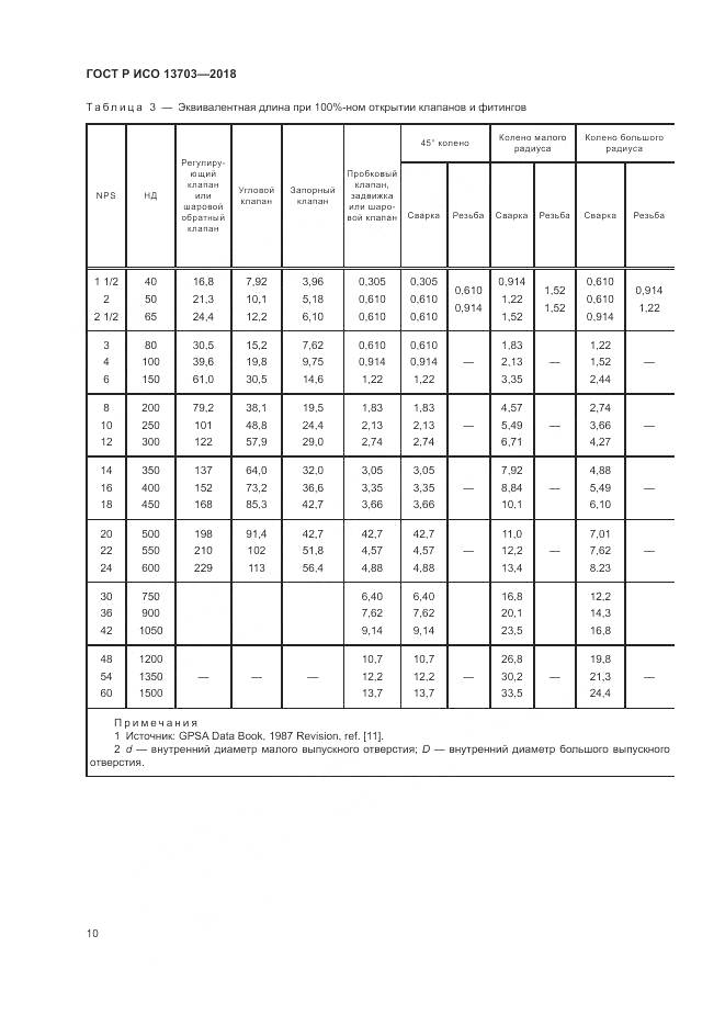 ГОСТ Р ИСО 13703-2018, страница 16