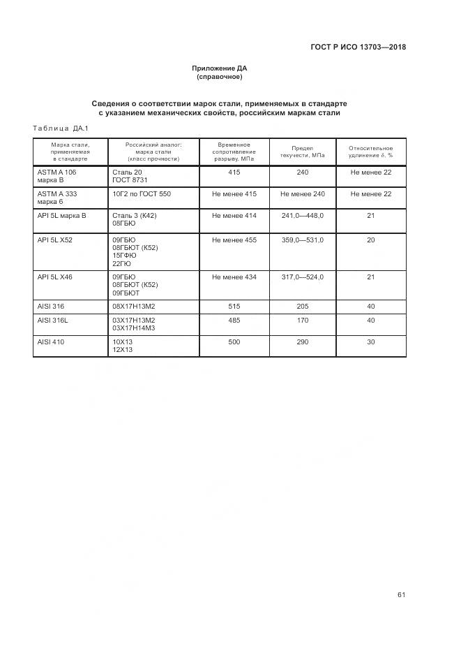 ГОСТ Р ИСО 13703-2018, страница 67