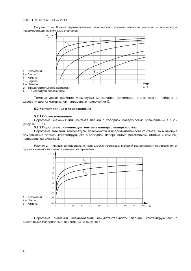 ГОСТ Р ИСО 13732-3-2013, страница 8