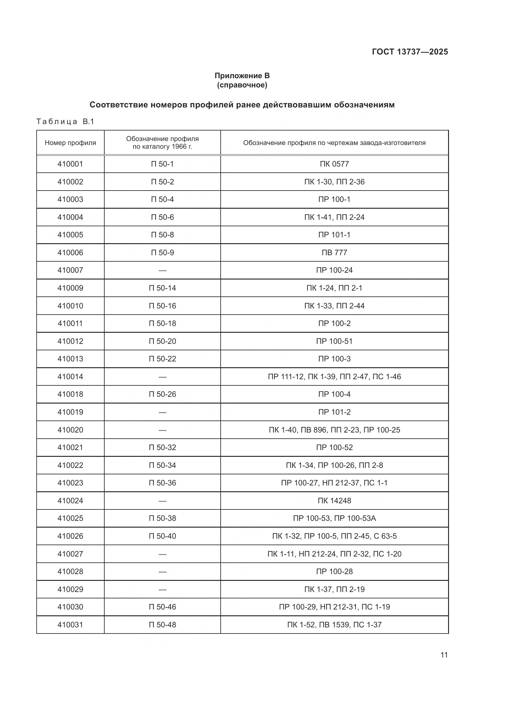 ГОСТ 13737-2025, страница 15