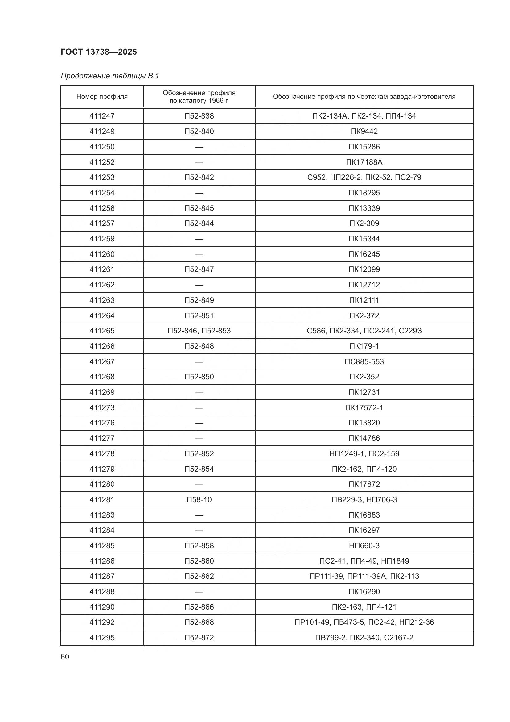 ГОСТ 13738-2025, страница 64