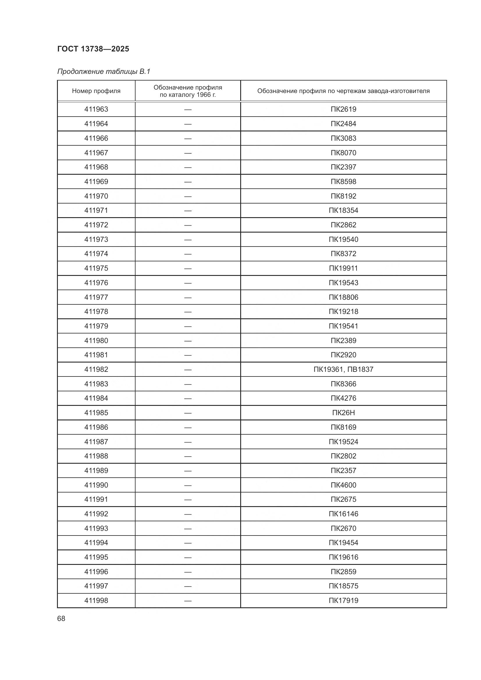 ГОСТ 13738-2025, страница 72