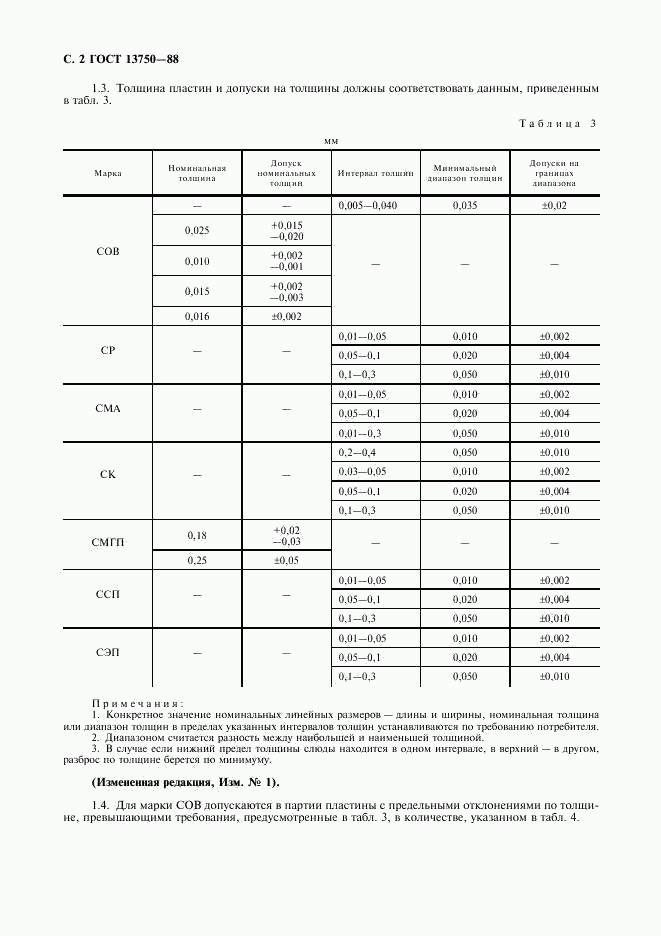 ГОСТ 13750-88, страница 3