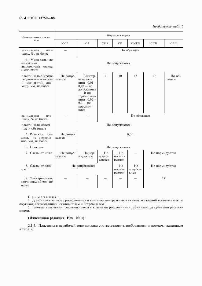 ГОСТ 13750-88, страница 5