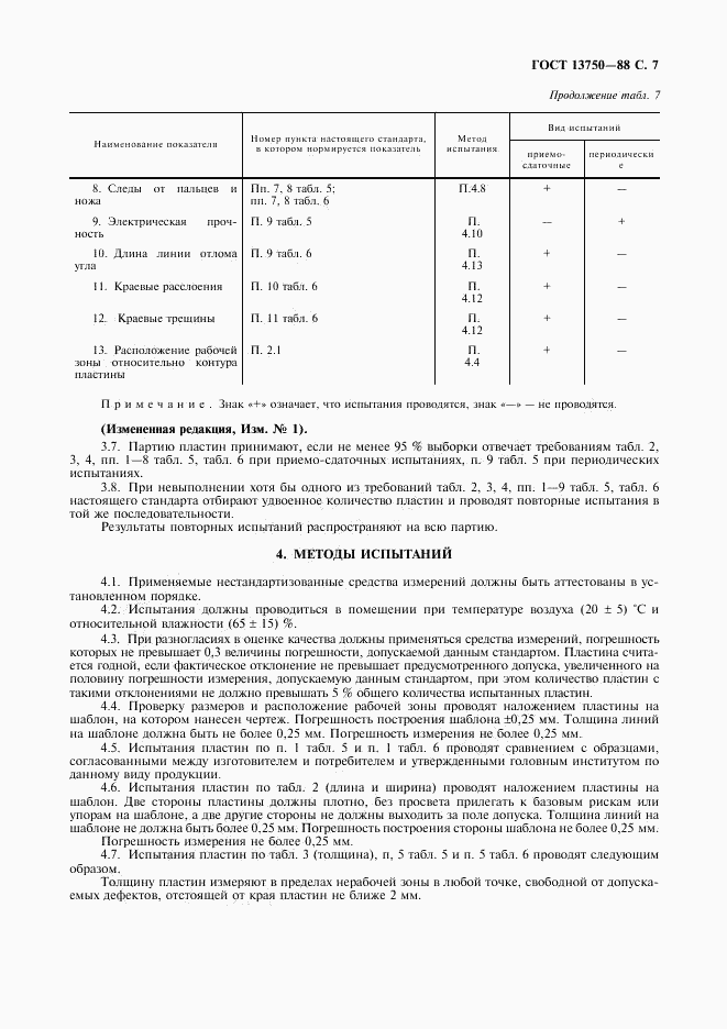 ГОСТ 13750-88, страница 8