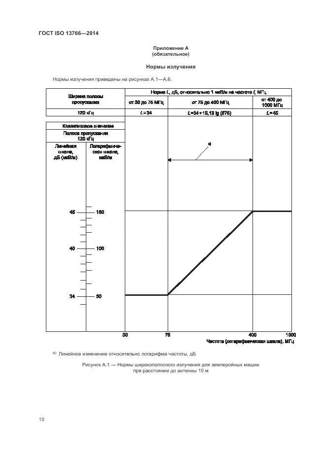 ГОСТ ISO  13766-2014, страница 14
