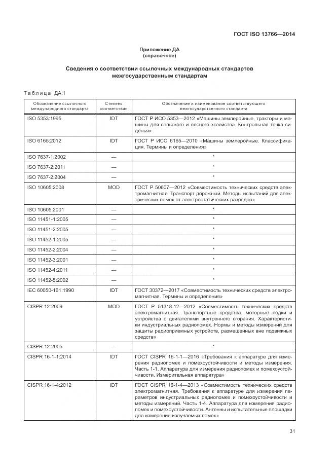 ГОСТ ISO  13766-2014, страница 35