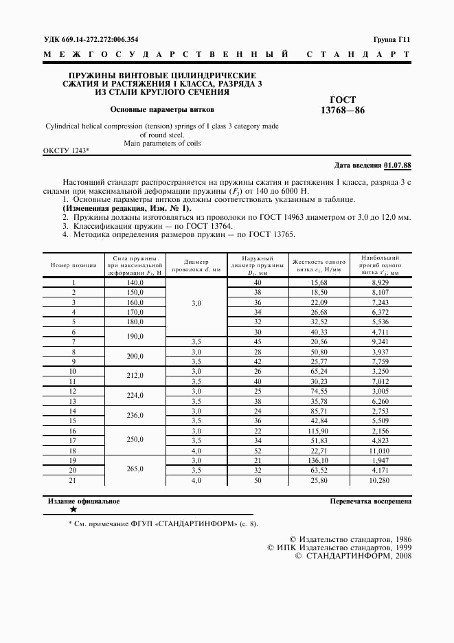 ГОСТ 13768-86, страница 2