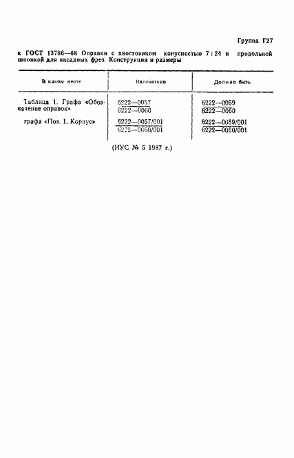ГОСТ 13786-68, страница 2