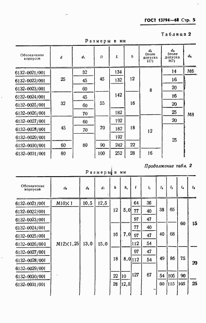 ГОСТ 13794-68, страница 6