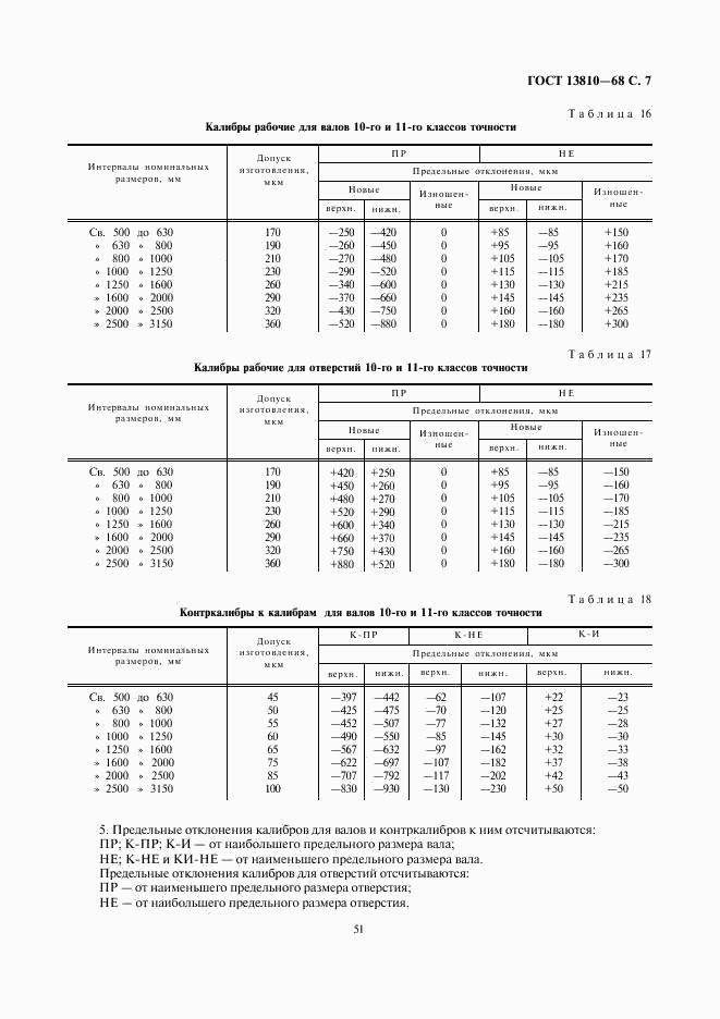 ГОСТ 13810-68, страница 7