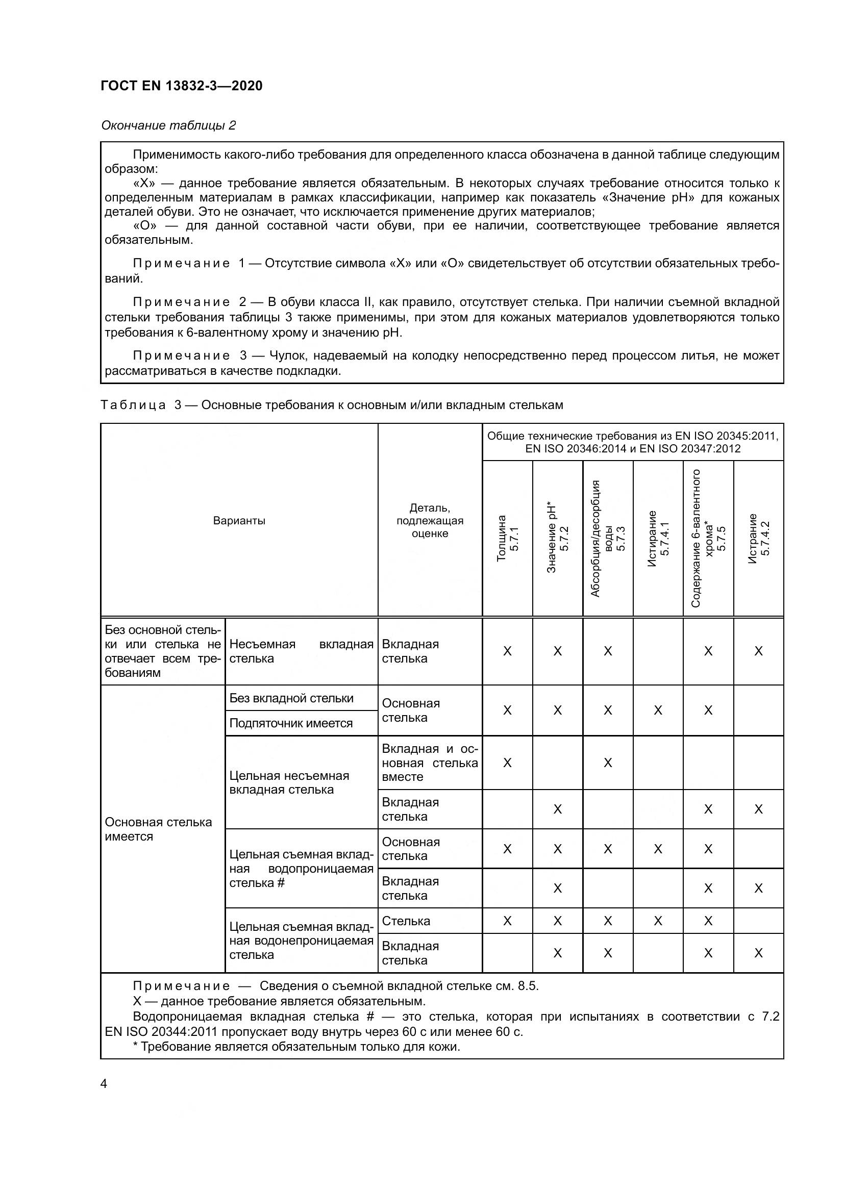 ГОСТ EN  13832-3-2020, страница 9