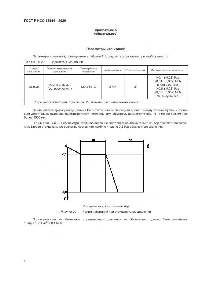 ГОСТ Р ИСО  13844-2020, страница 8