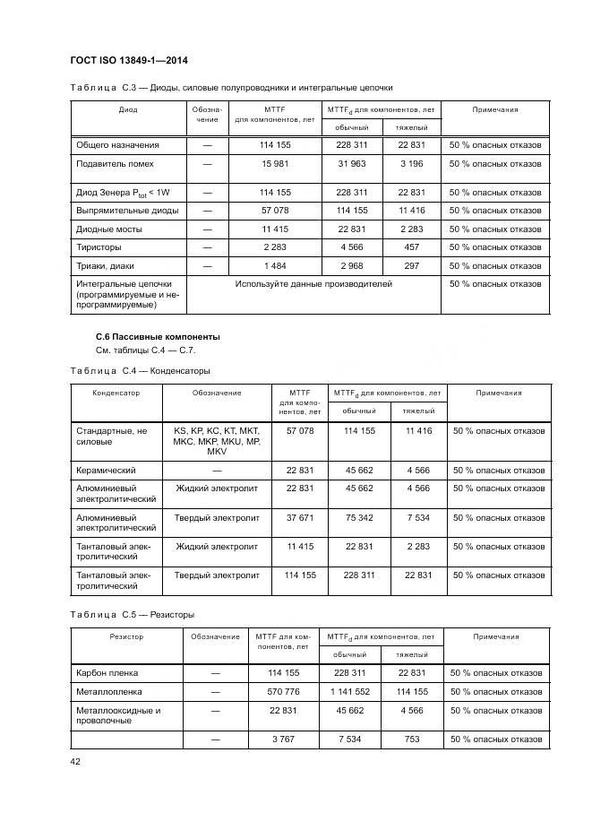 ГОСТ ISO 13849-1-2014, страница 50