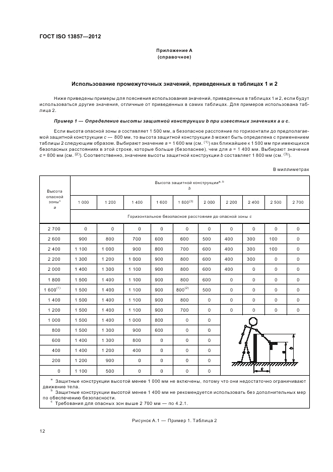 ГОСТ ISO 13857-2012, страница 16
