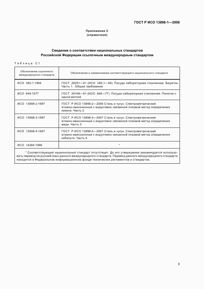 ГОСТ Р ИСО 13898-1-2006, страница 11