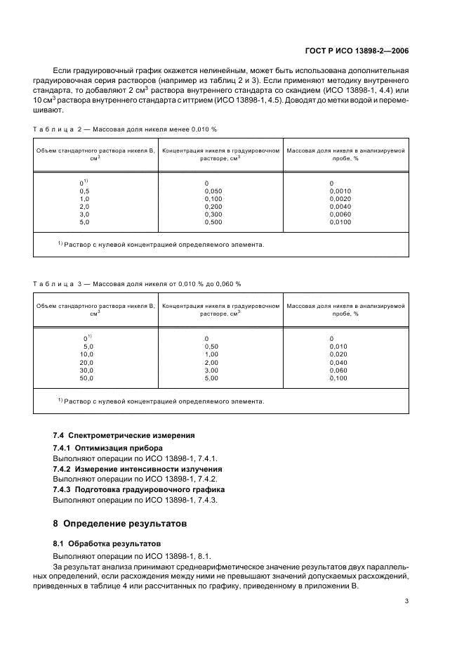 ГОСТ Р ИСО 13898-2-2006, страница 5