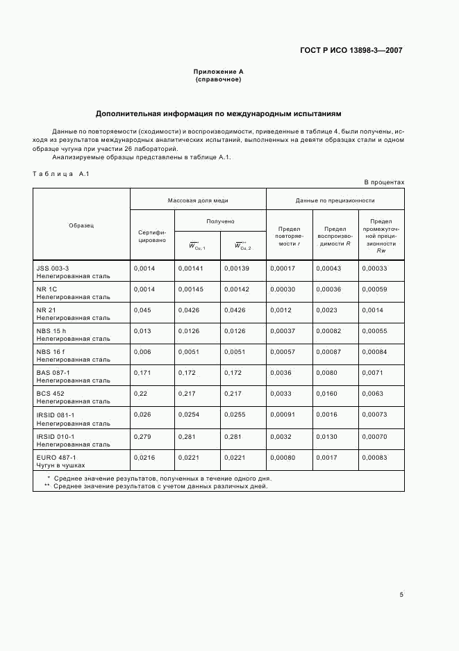 ГОСТ Р ИСО 13898-3-2007, страница 8