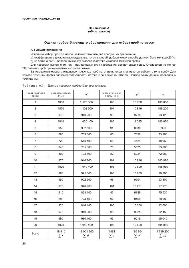 ГОСТ ISO  13909-2-2018, страница 26